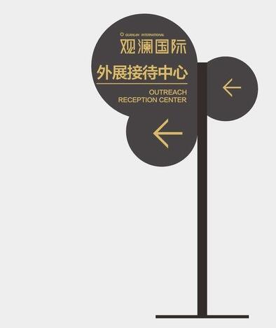 接待中心指示牌设计图